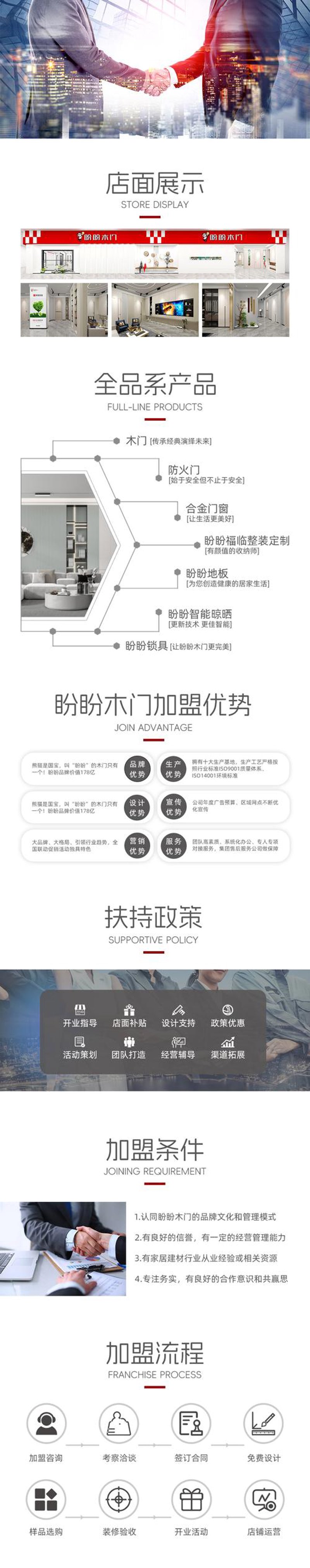 木门加盟费